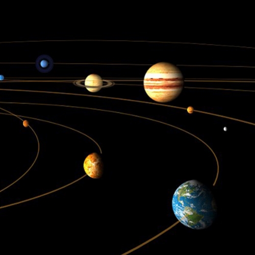 O mundo hoje, pela Astrologia